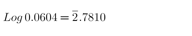 Logarithm of  0.0604